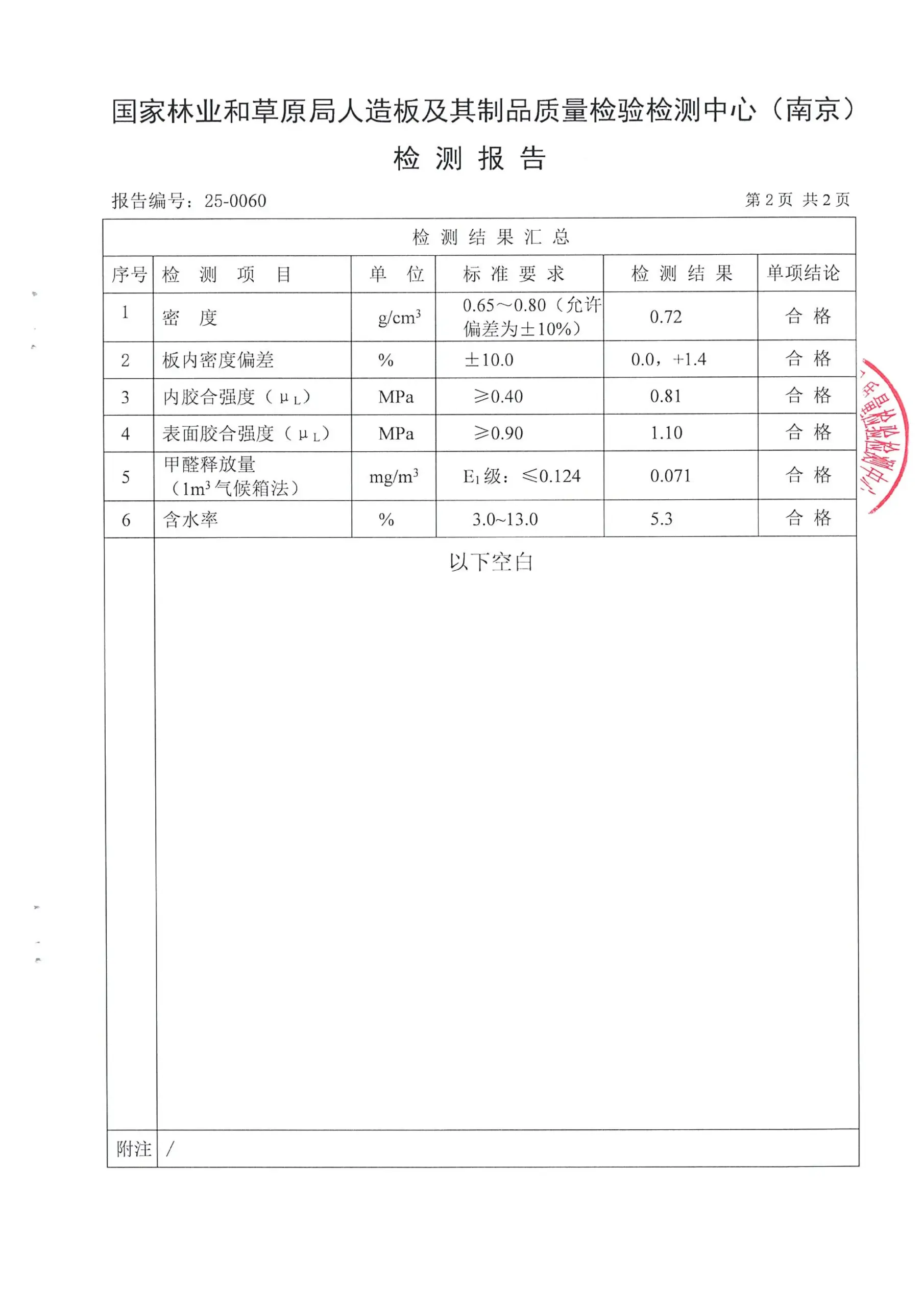 شهادات سطح المكتب